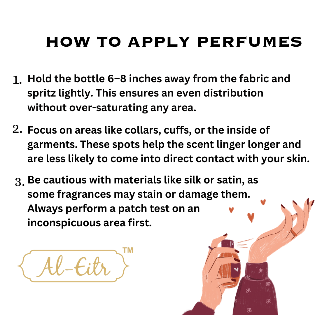 Fabric Perfumes Discovery/Gift Set 10 x 10ml