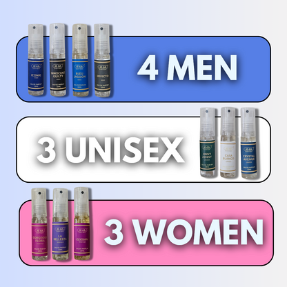 Fabric Perfumes Discovery/Gift Set 10 x 10ml